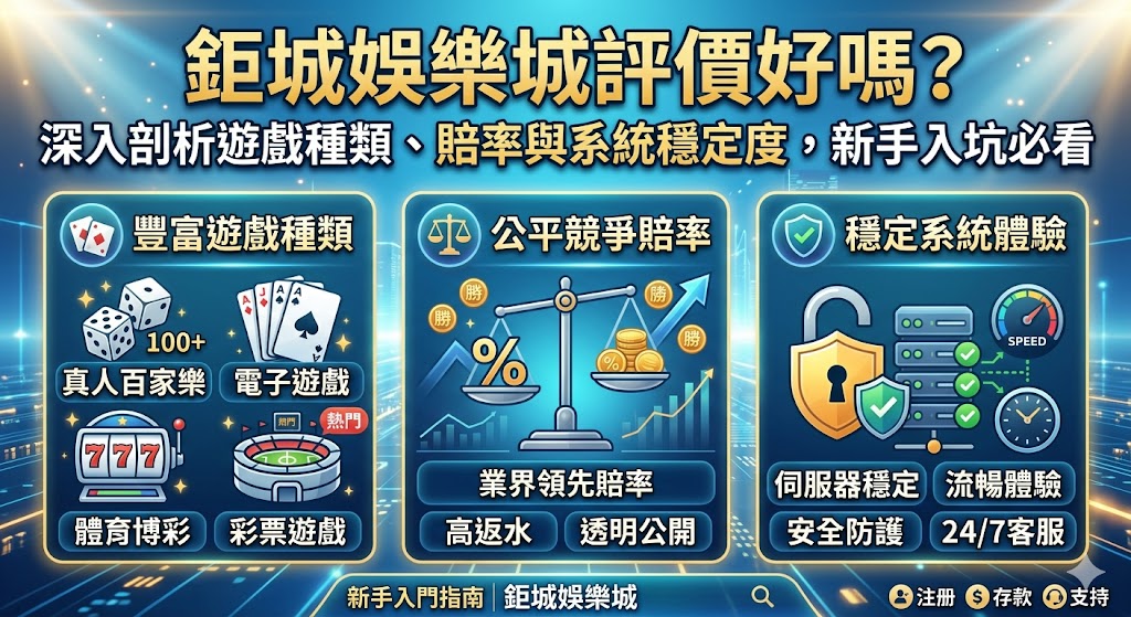 鉅城娛樂城評價好嗎?深入剖析遊戲種類、賠率與系統穩定度,新手入坑必看